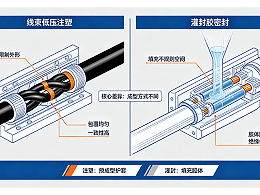 低压注塑与灌封胶工艺对比：线束防水密封的两种技术路径