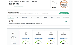 苏州凯佰乐线束完成 EcoVadis 认证评审，夯实企业国际化可持续经营能力